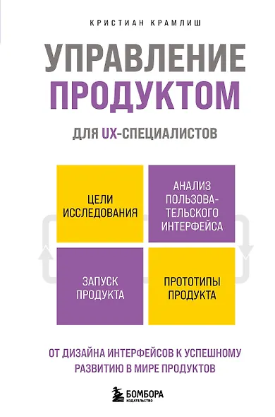 Управление продуктом для UX-специалистов. От дизайна интерфейсов к успешному развитию в мире продуктов - фото 1