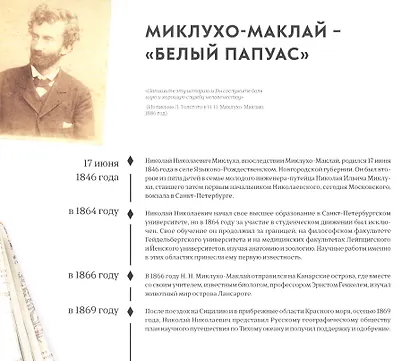 Путешествие на Берег Маклая - фото 3
