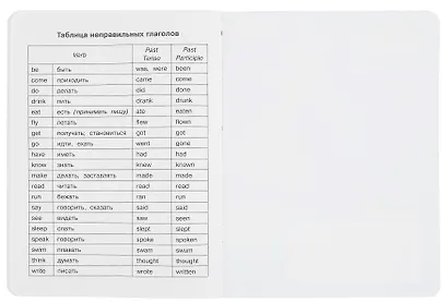 Тетрадь для записи англ. слов А5 24л "Путешествие по Англии" для начальной школы - фото 5