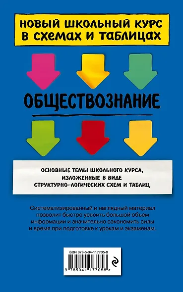 Обществознание. Новый школьный курс в схемах и таблицах - фото 2