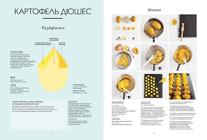 Большая книга повара: Мясо, рыба, овощи. Учимся готовить шедевры - фото 4