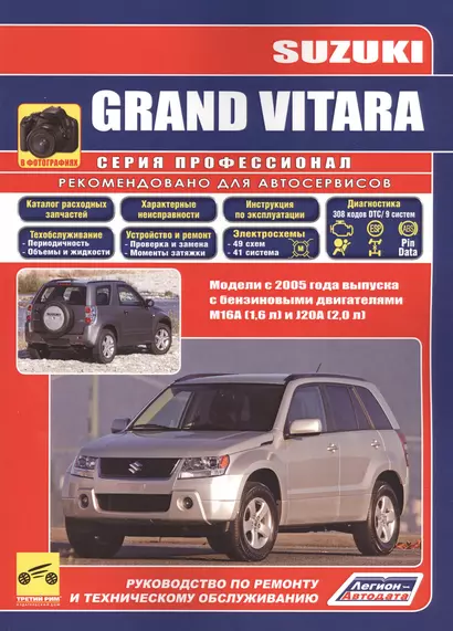 Suzuki Grand Vitara Модели с 2005 года (мПрофессионал) - фото 1