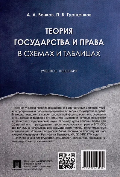 Теория государства и права в схемах и таблицах: учебное пособие - фото 4