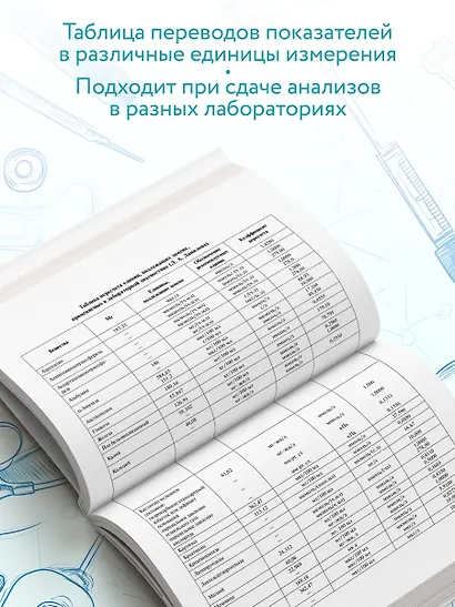 Анализы. Актуальные сведения по лабораторным исследованиям под рукой - фото 9