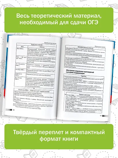 ОГЭ. История. Новый полный справочник для подготовки к ОГЭ - фото 5