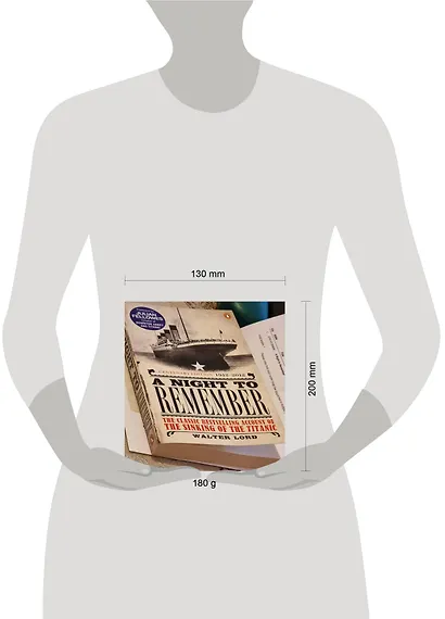 A night to remember - фото 2