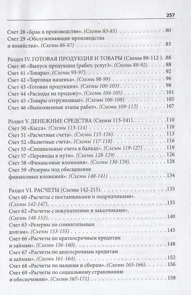 План счетов бухгалтерского учета со схемами и комментариями. 62 балансовых счета, 11 забалансовых счетов, 279 схем - фото 3