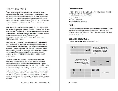 Классическая нумерология. Расшифровка квадрата Пифагора с комбинациями и дополнительными числами - фото 9