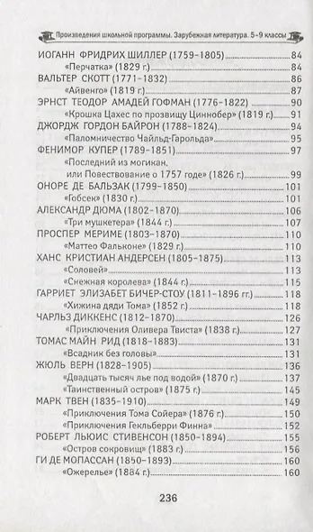 Зарубежная литература. 5-9 классы. Произведения школьной программы. Краткий пересказ - фото 3