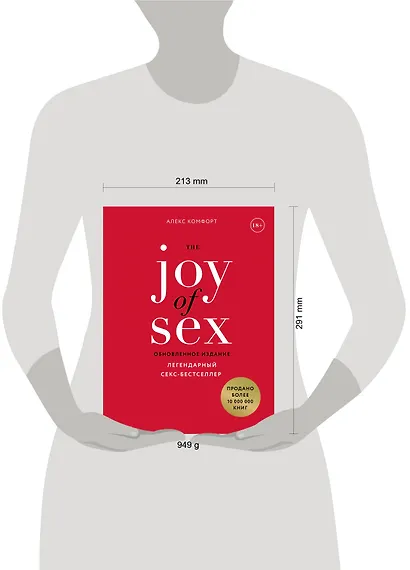 The JOY of SEX. Легендарный секс-бестселлер (обновленное издание) - фото 4