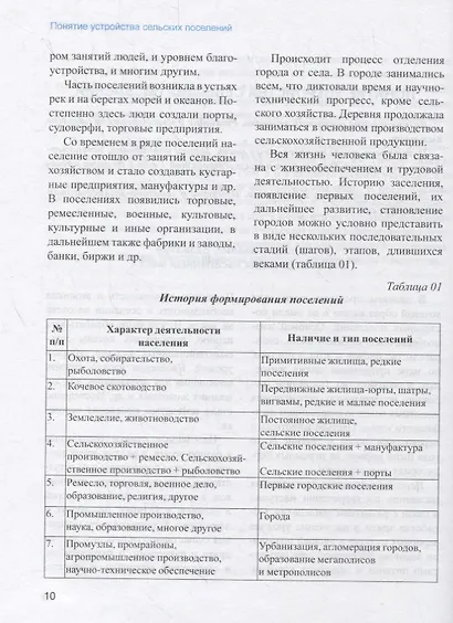 Земельно-хозяйственное устройство и планировка сельских населенных мест. Учебник - фото 7