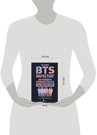 BTS-маркетинг: как разработать правильную стратегию для покорения мира - фото 3