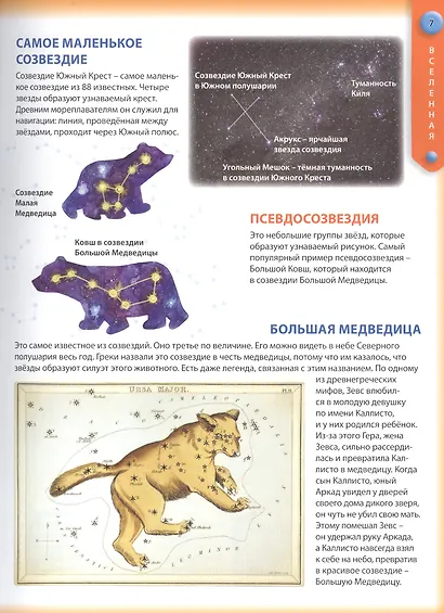 Энциклопедия для детей Обо всем на свете - фото 5