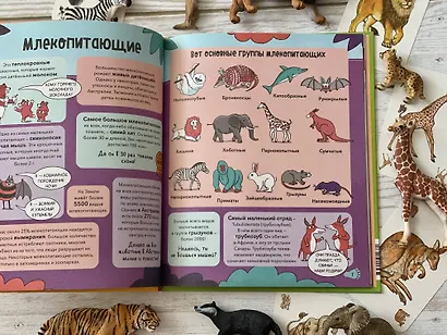 Звери. От броненосца до зебры: самые невероятные факты, рекорды и достижения - фото 10