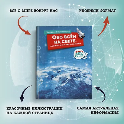 Обо всём на свете: от египетских пирамид до самолётов - фото 4