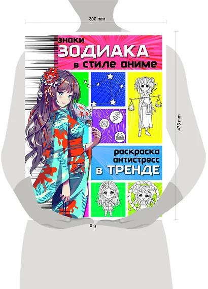 Знаки зодиака в стиле аниме - фото 7