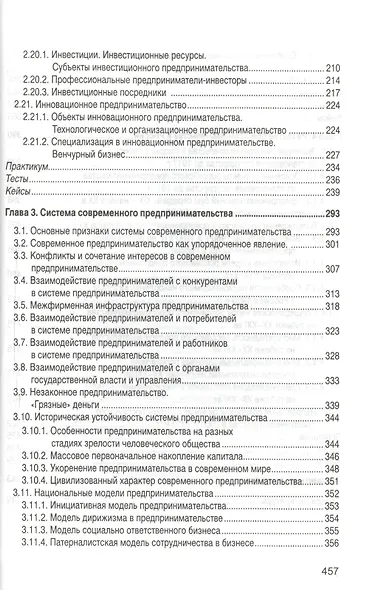 Основы предпринимательства - фото 4