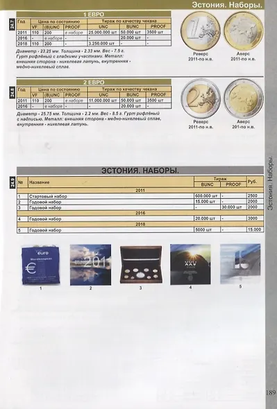Каталог монет из недрагоценных металлов и банкнот Евро 1999-2022. Стоимость, разновидности, тиражи - фото 5