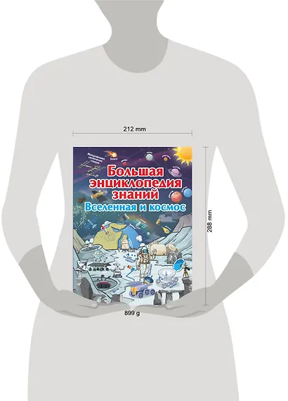 Большая энциклопедия знаний. Вселенная и космос - фото 6