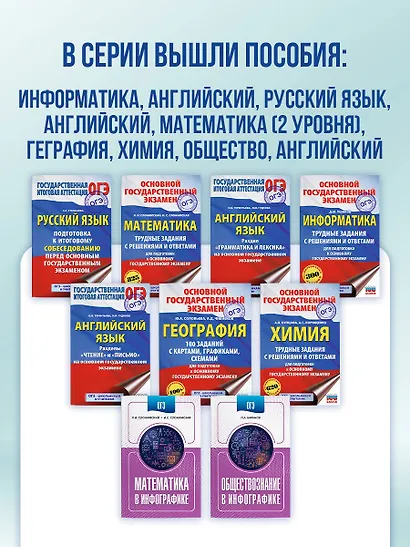 ОГЭ. География. 100 заданий с картами, графиками, схемами - фото 9