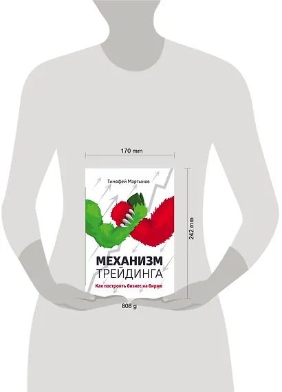 Механизм трейдинга:Как построить бизнес на бирже? - фото 4