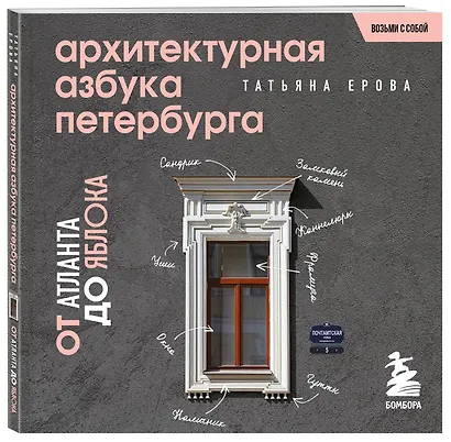 Архитектурная азбука Петербурга. Карманный формат - фото 3