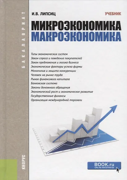 Микроэкономика Макроэкономика (Бакалавриат) Липсиц (ФГОС 3+) (электр. прил. на сайте) - фото 8