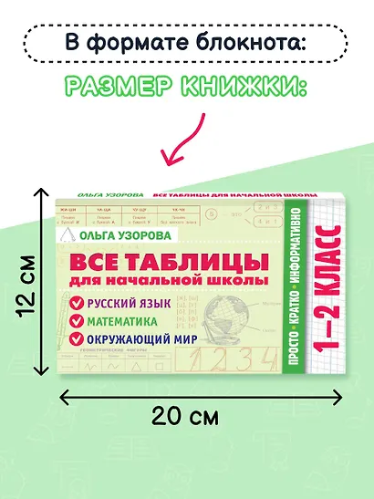 Все таблицы для начальной школы. 1–2 класс. Русский язык, математика, окружающий мир - фото 5