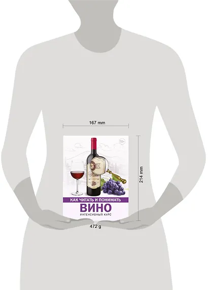 Как читать и понимать вино - фото 3