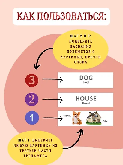 Тренажер - перевертыш. Мои первые английские слова - фото 4