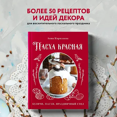 Пасха красная. Куличи, пасхи, праздничный стол - фото 4