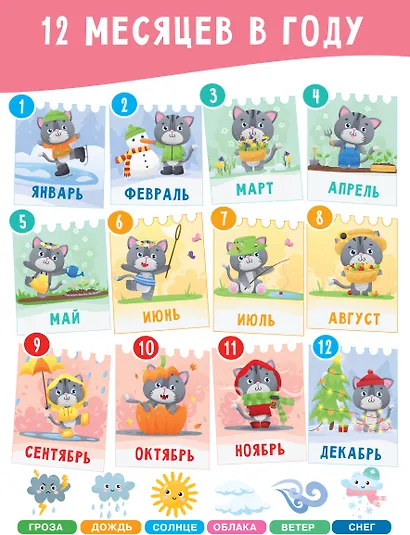 11 больших настенных плакатов для дошколят. Всё что нужно знать - фото 9