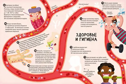 100 Интересных фактов. Мое тело. Наклей и узнай - фото 8