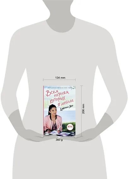 Всем парням, которых я любила - фото 3