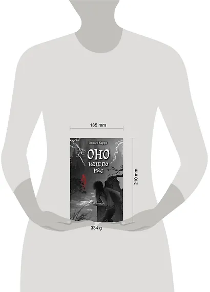 ОНО нашло нас - фото 10