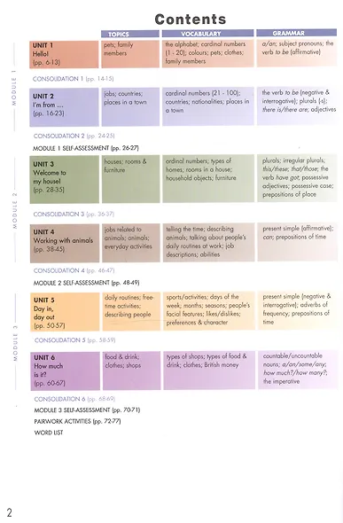 Click on Starter: Students Book - фото 2