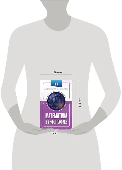 ОГЭ. Математика в инфографике - фото 10