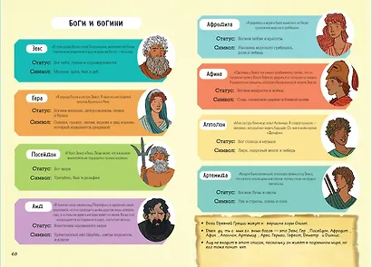 Древняя Греция. Истории в комиксах + игры, головоломки, поделки - фото 9