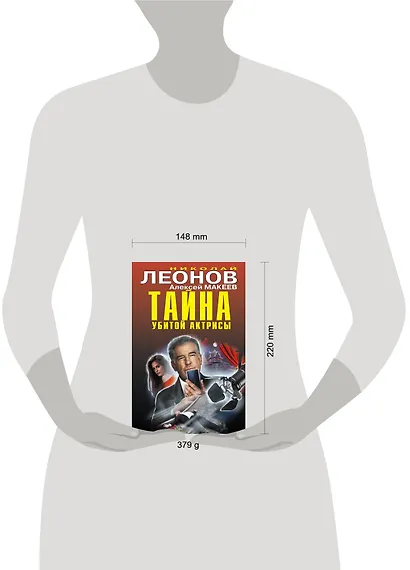 Тайна убитой актрисы - фото 4