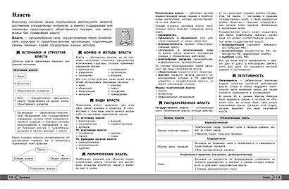 Обществознание - фото 11