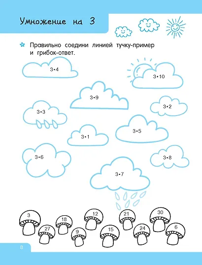 Лёгкая таблица умножения - фото 11