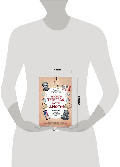 Изобрели телеграф, затем айфон: гениальные идеи, изменившие мир - фото 4