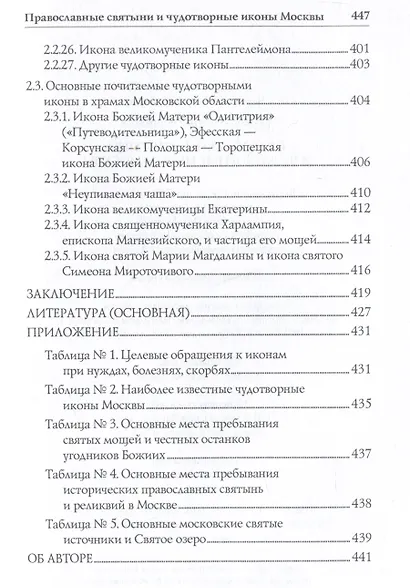 Православные святыни и чудотворные иконы Москвы - фото 7