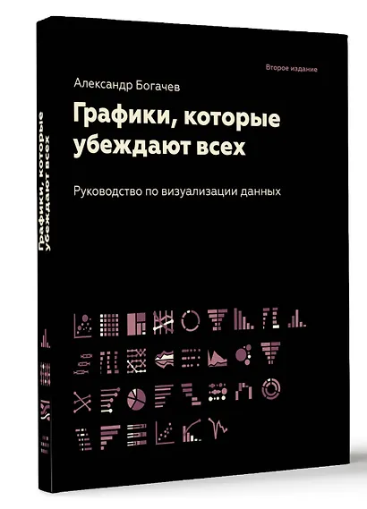 Графики, которые убеждают всех - фото 3