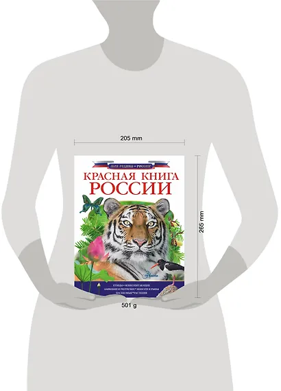 Красная книга России - фото 3