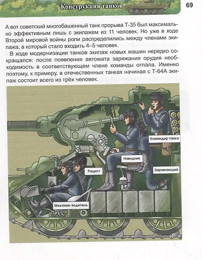 ЭНЦИКЛОПЕДИЯ. ХОЧУ ЗНАТЬ. ЭНЦИКЛОПЕДИЯ О ТАНКАХ - фото 7