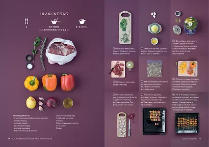 Маленькая книга гурмана. МЕЧТАТЬ НЕ ВРЕДНО! - фото 9