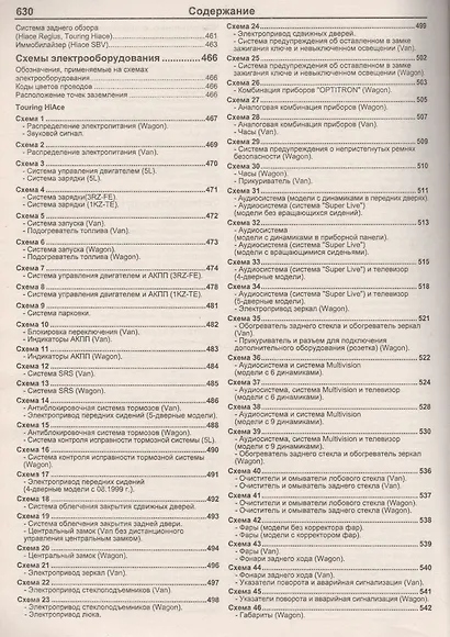 Toyota HiAce / Regius / HiAce SBV. Модели 2WD&4WD 1995-2006 гг. выпуска с дизельными 2L (2,4 л.), 2L-T (2,4 л.)… Руководство по ремонту и техническому обслуживанию автомобилей. - фото 7