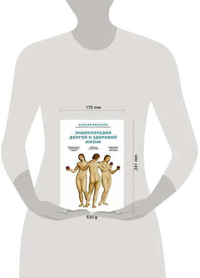 Энциклопедия долгой и здоровой жизни - фото 4