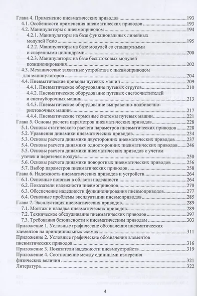 Пневматические приводы - фото 3